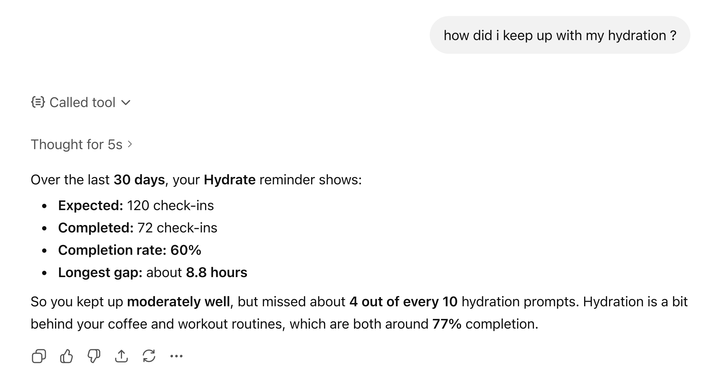 ChatGPT analyzing the Hydrate reminder over 30 days: expected 120 check-ins, completed 72, 60 percent completion rate, longest gap about 8.8 hours — kept up moderately well.