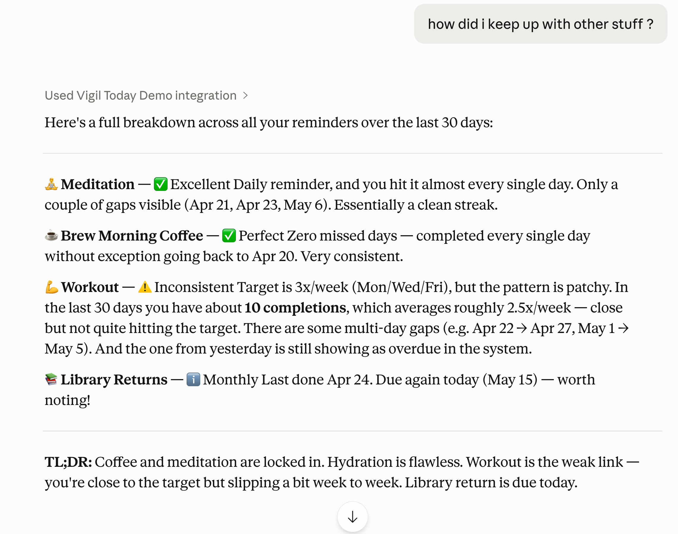 Claude assistant reviewing 30 days across all reminders: Meditation perfect, Brew Morning Coffee zero missed, Workout inconsistent, Library Returns due today.